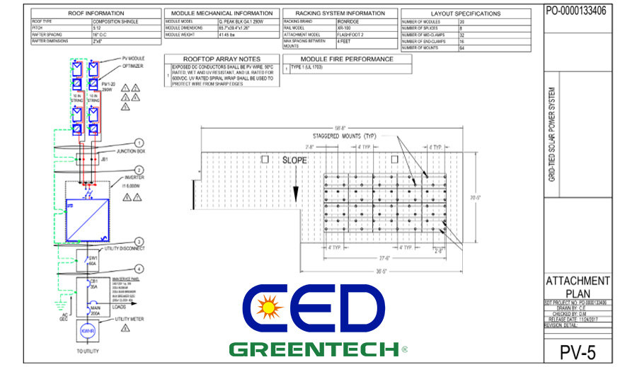 CED Greentech Engineering Services CED Greentech